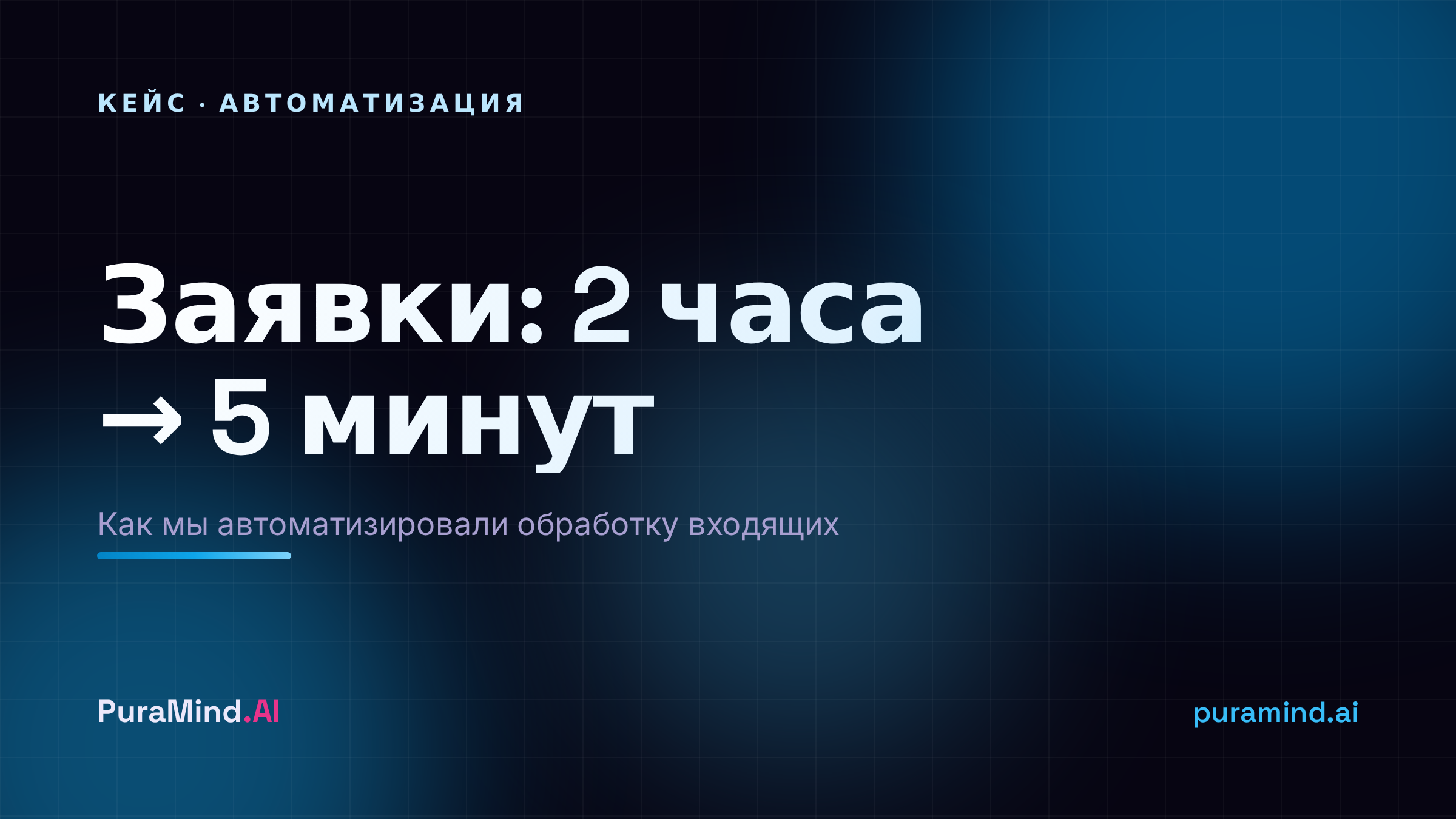Кейс: как мы автоматизировали обработку заявок и сократили время с 2 часов до 5 минут