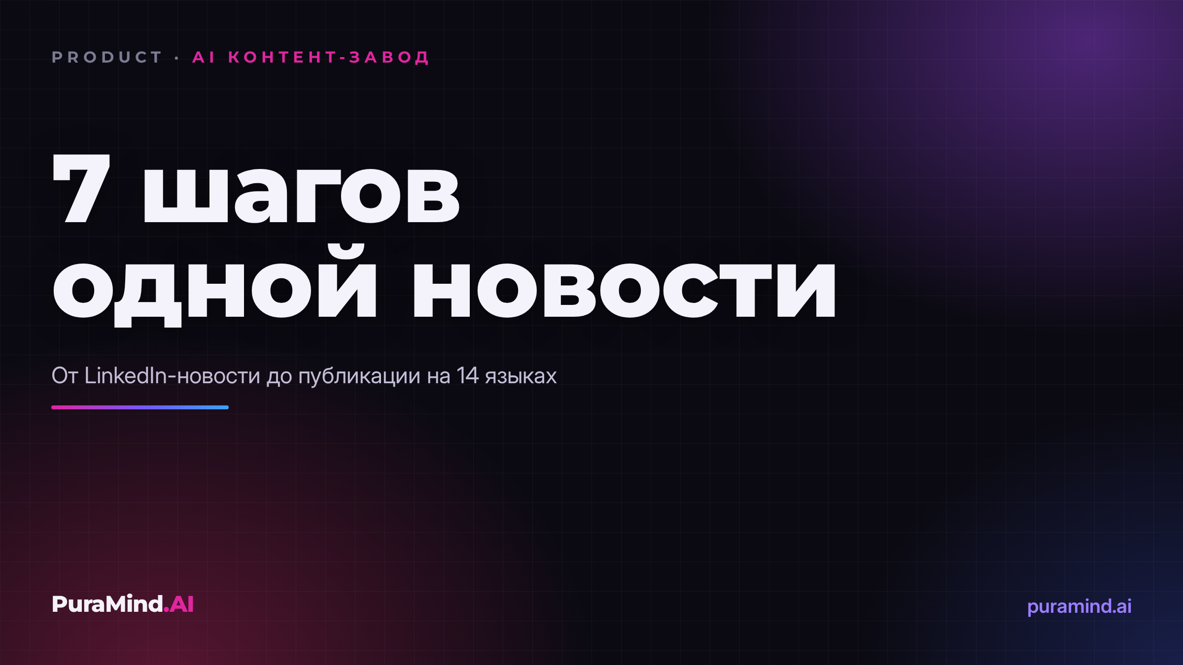 AI Контент-завод изнутри: детальный разбор работы системы