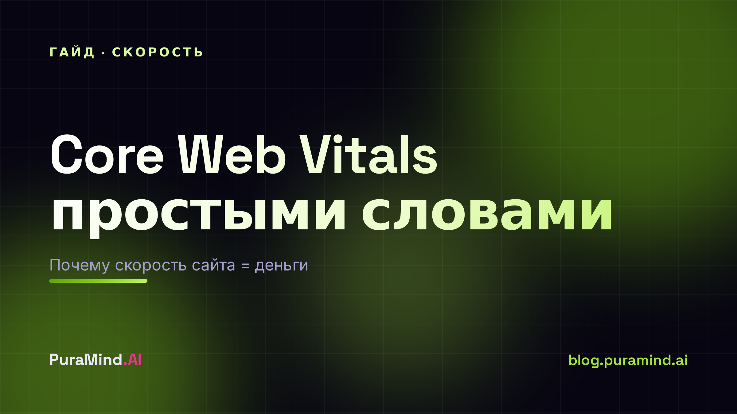 Core Web Vitals простыми словами: почему скорость сайта = деньги