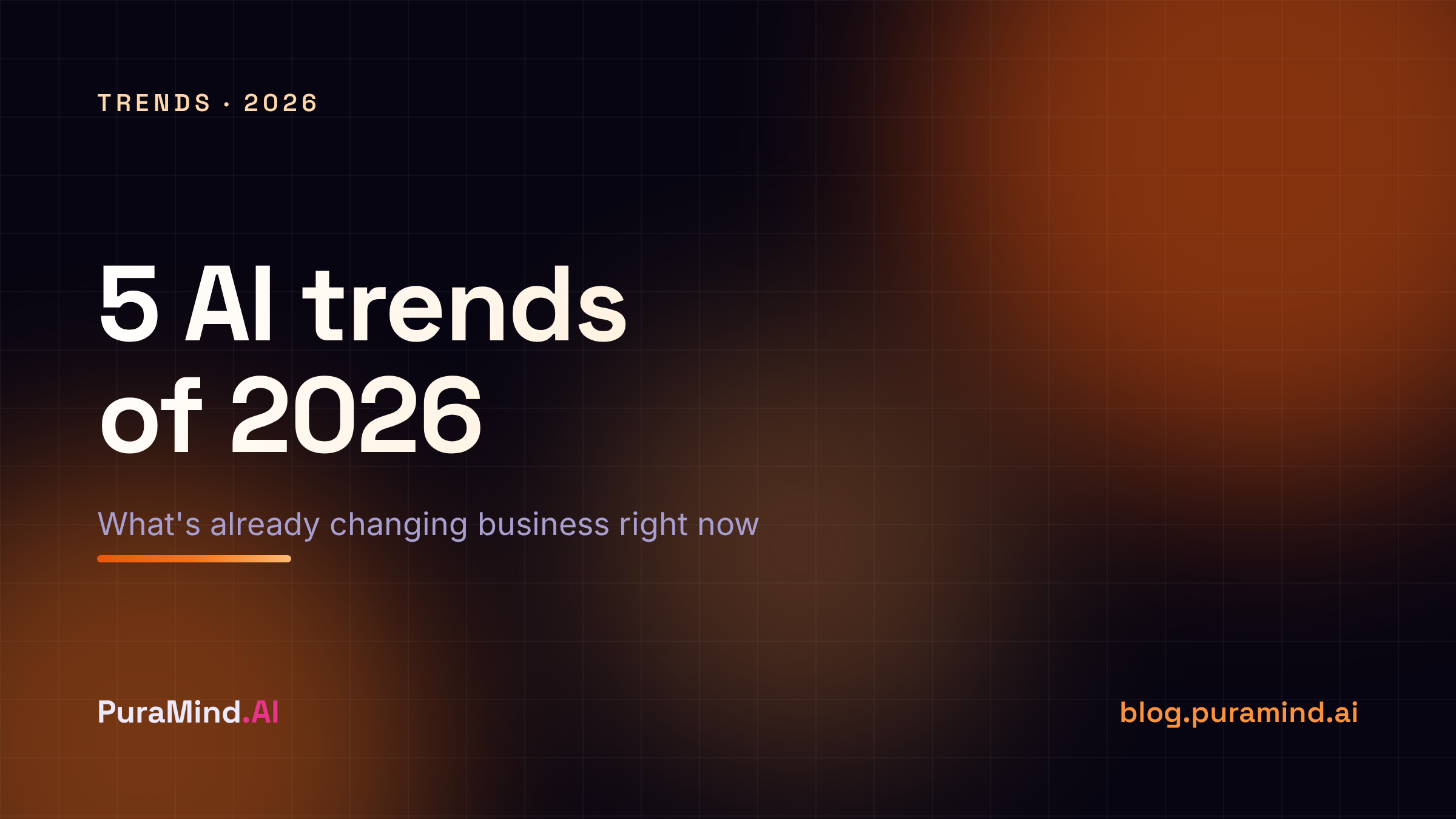 5 Key AI Trends for Business in 2026