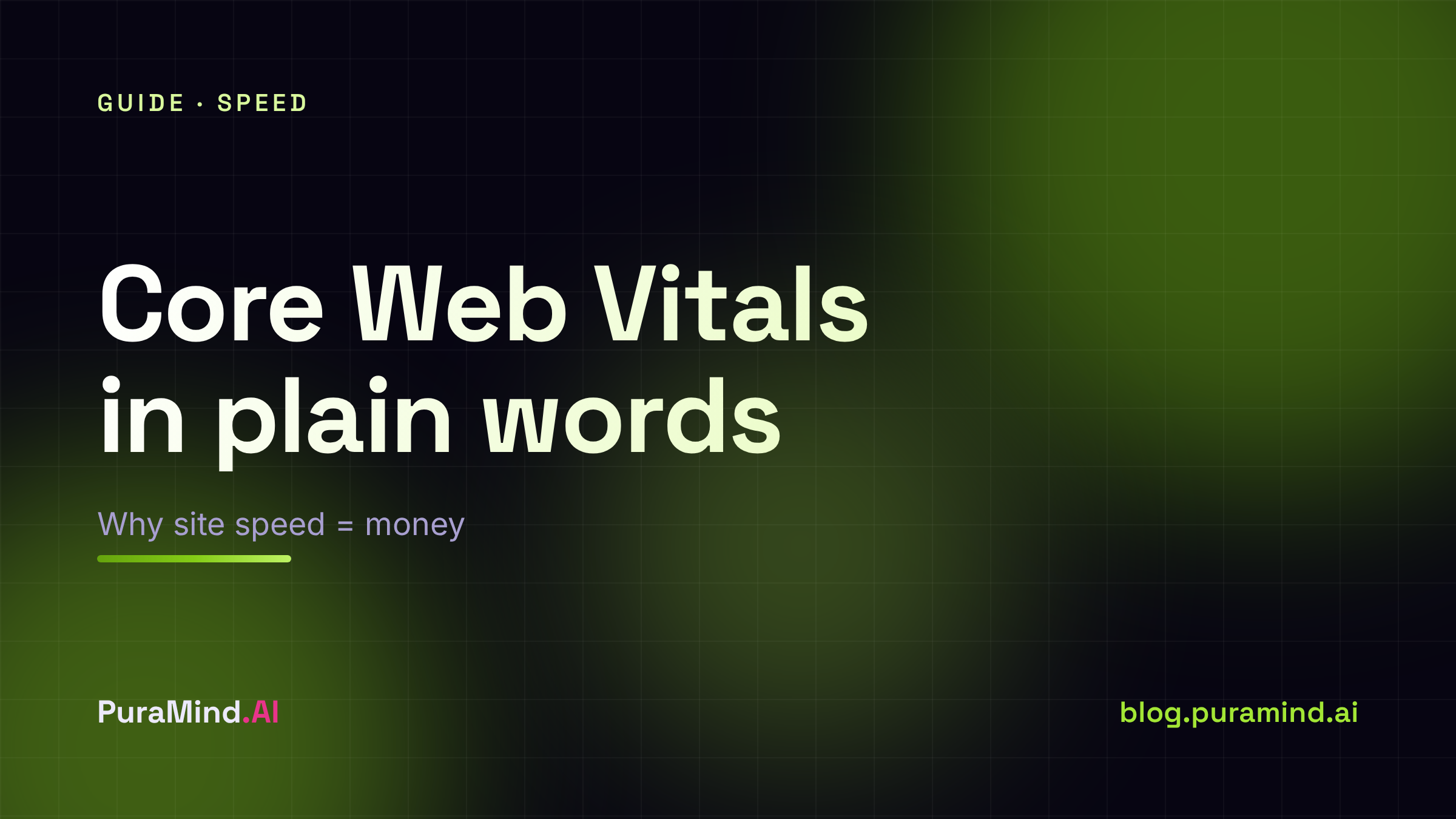 Core Web Vitals in Plain English: Why Site Speed = Money
