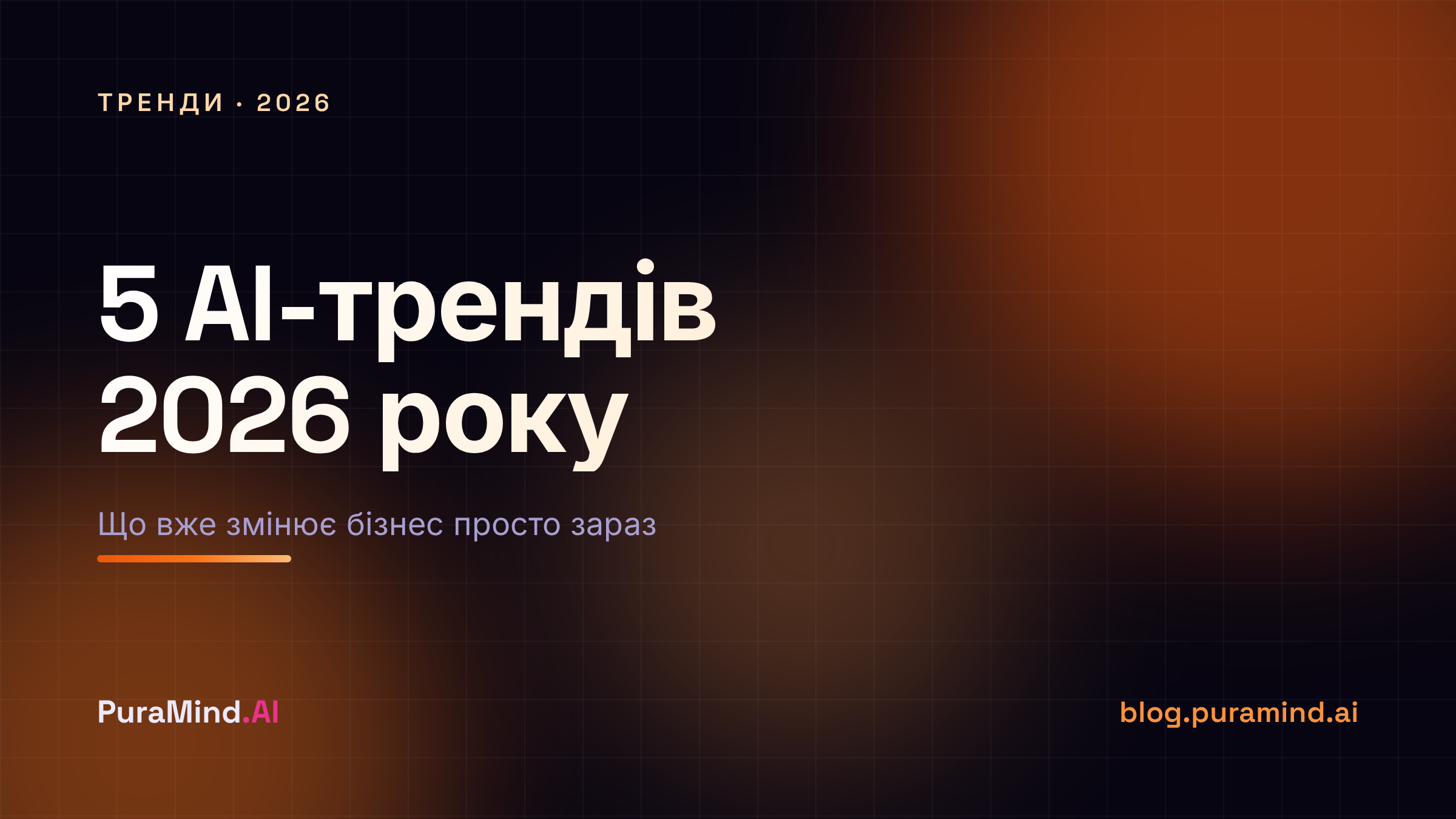 5 головних AI-трендів 2026 року для бізнесу