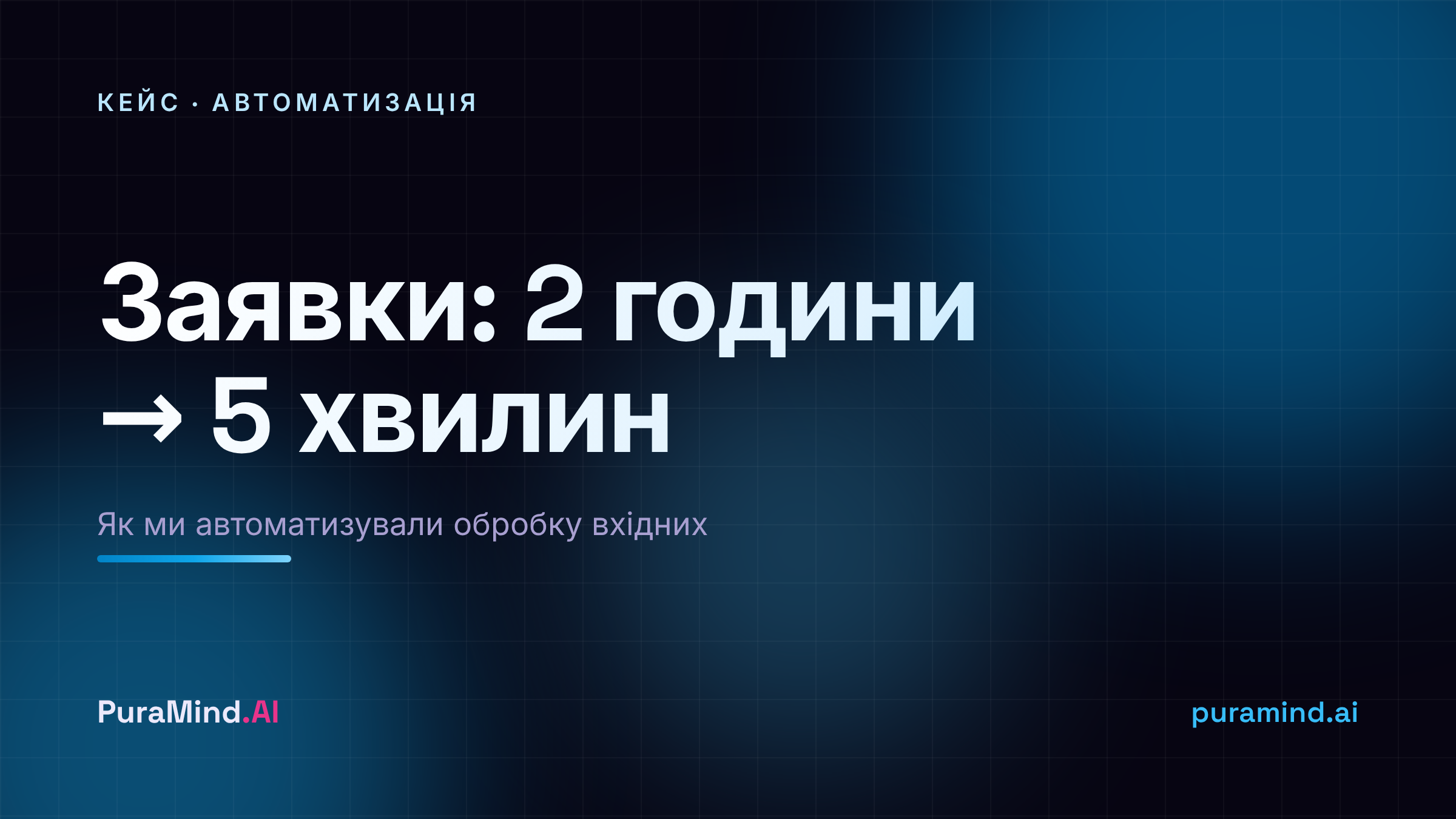 Кейс: як ми автоматизували обробку заявок і скоротили час з 2 годин до 5 хвилин