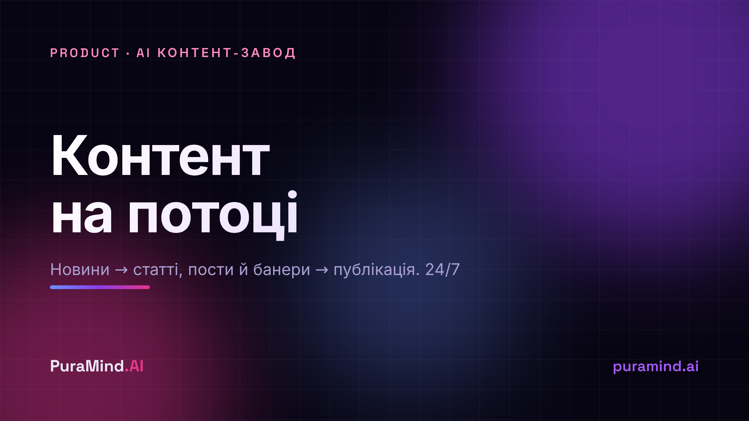 AI Контент-завод: статті, пости та банери без ручної рутини
