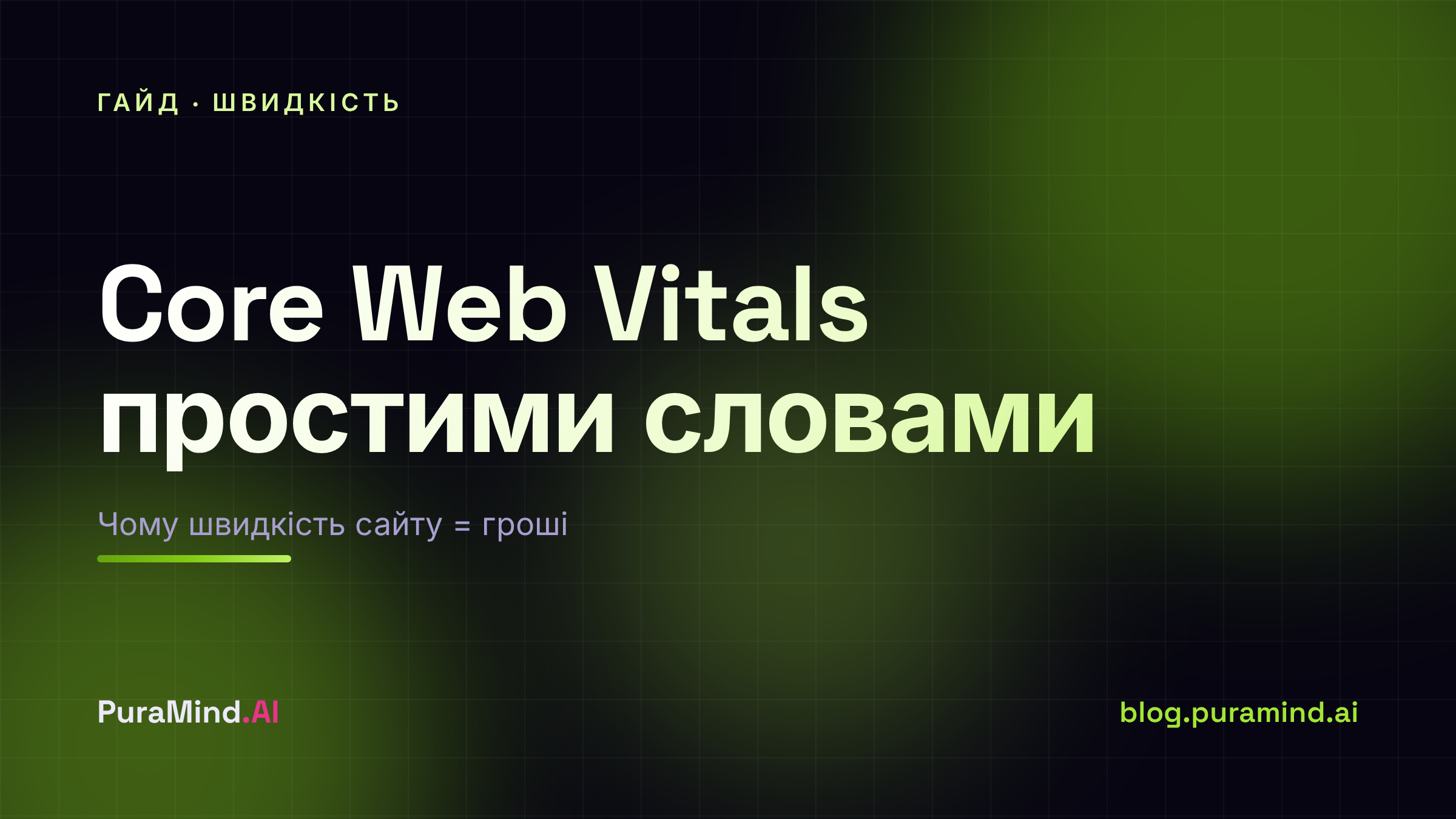 Core Web Vitals простими словами: чому швидкість сайту = гроші