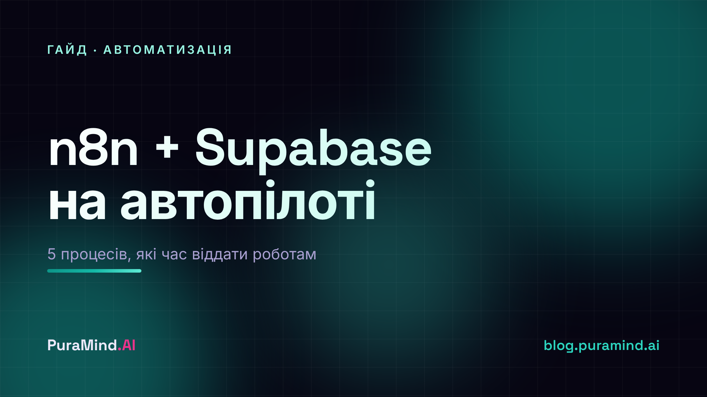 Автоматизація на n8n + Supabase: 5 процесів, які час віддати роботам