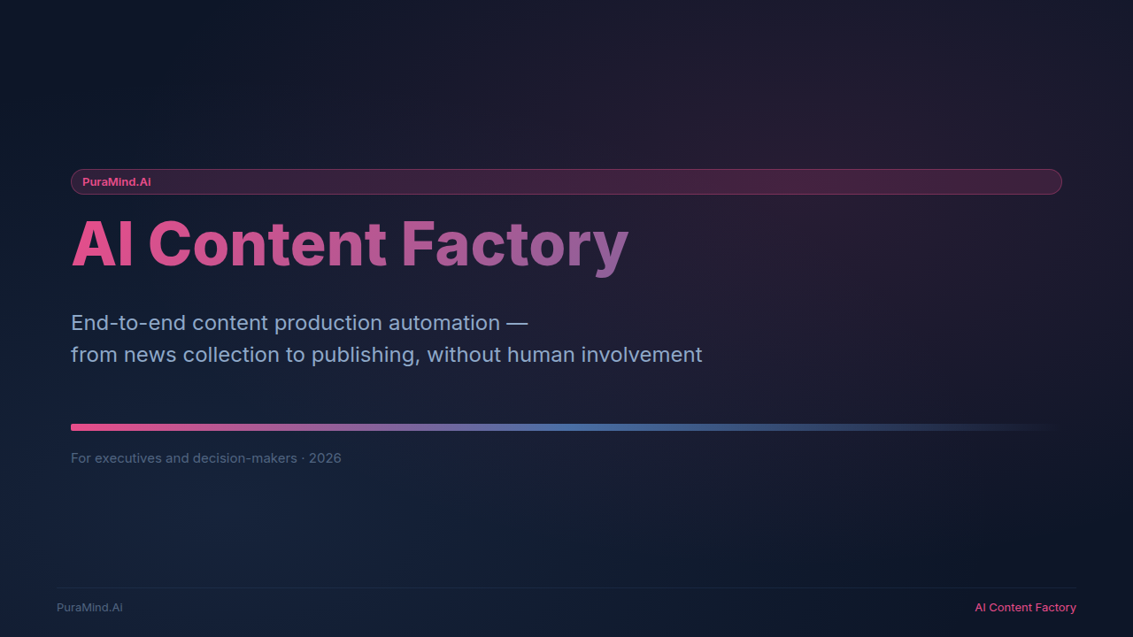 AI Content Factory: End-to-End Content Automation from News to Publication