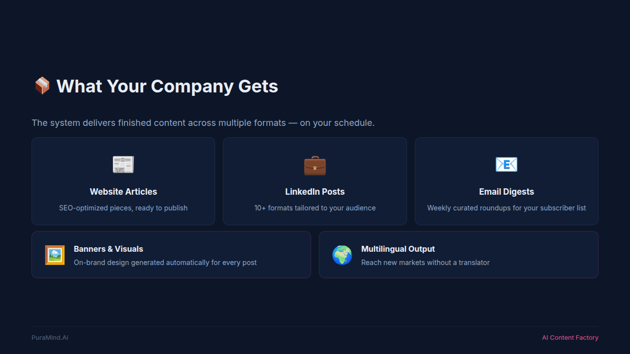 Slide 7 — Results and Metrics