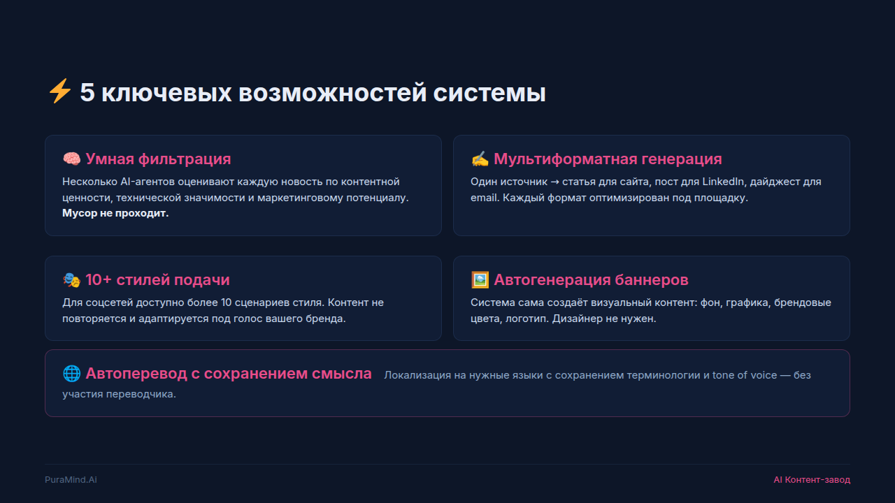 Слайд 5 — Как работает система